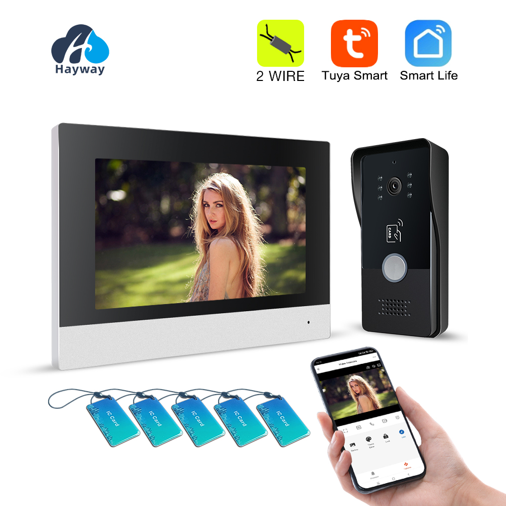 Home Security Cameras Uk - 2 أسلاك المنزل الذكي تويا واي