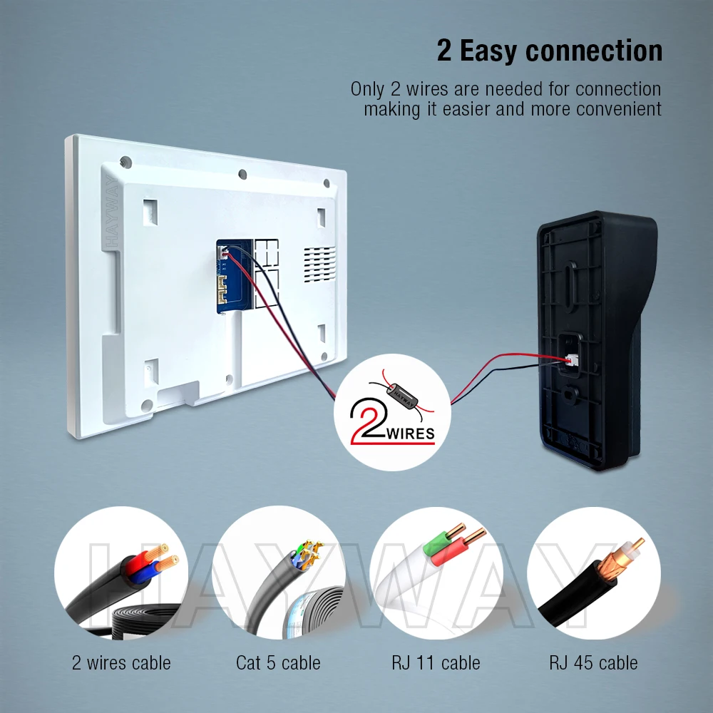 2 أسلاك المنزل الذكي تويا واي  - مراجعة Home Security Cameras Uk وسعره