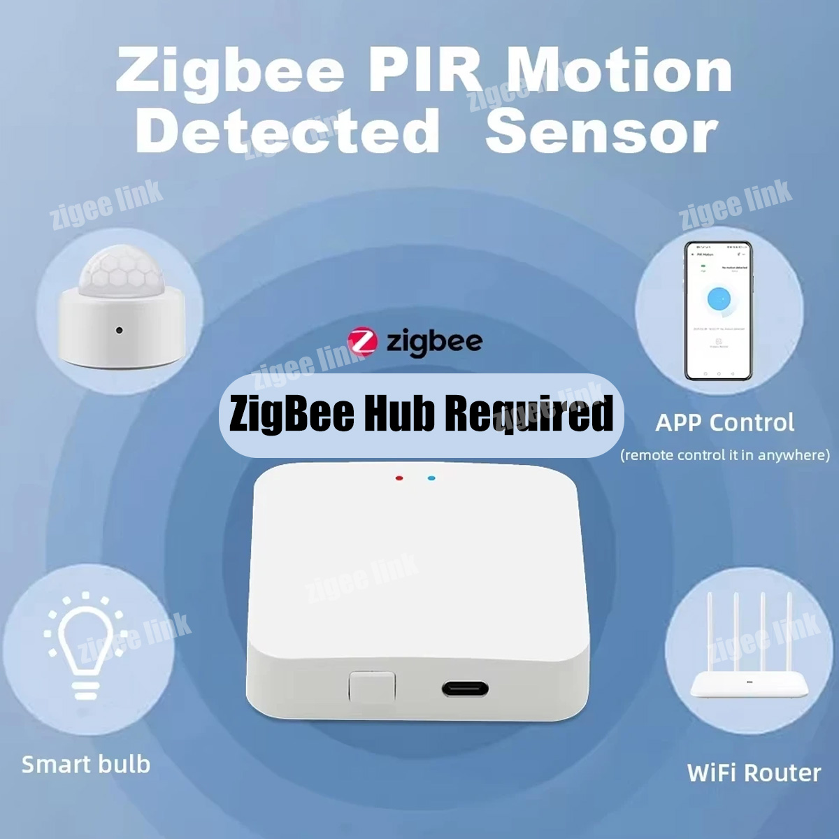 مستشعر حركة Zigbee PIR، كاشف ا - مراجعة Home Security Gadgets وسعره
