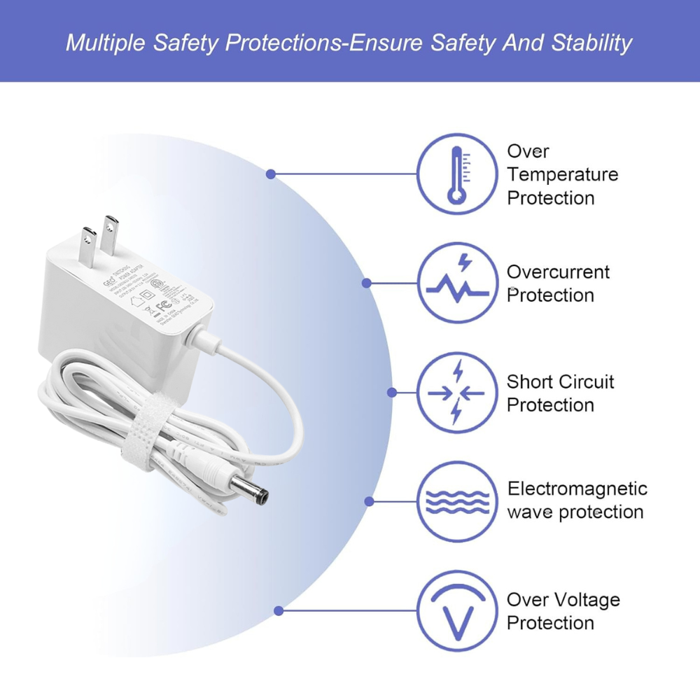 محول طاقة 36 واط 12 فولت 3 أمب - مراجعة Home Security Beams وسعره