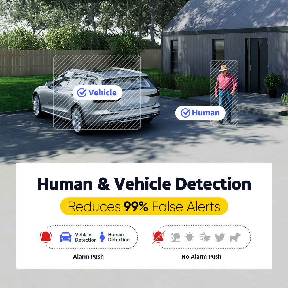 نظام مراقبة منزلي ANNKE ADLK50 - مراجعة Home Security And Camera System وسعره