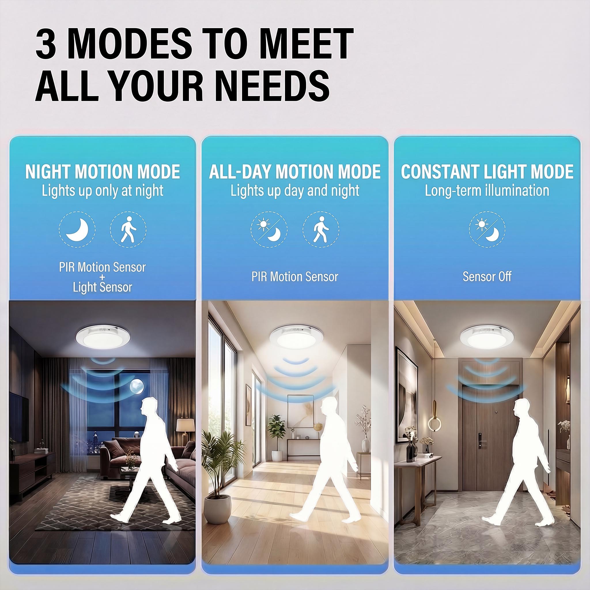 مصباح سقف LED قابل لإعادة الشح - مراجعة Home Security Beams وسعره