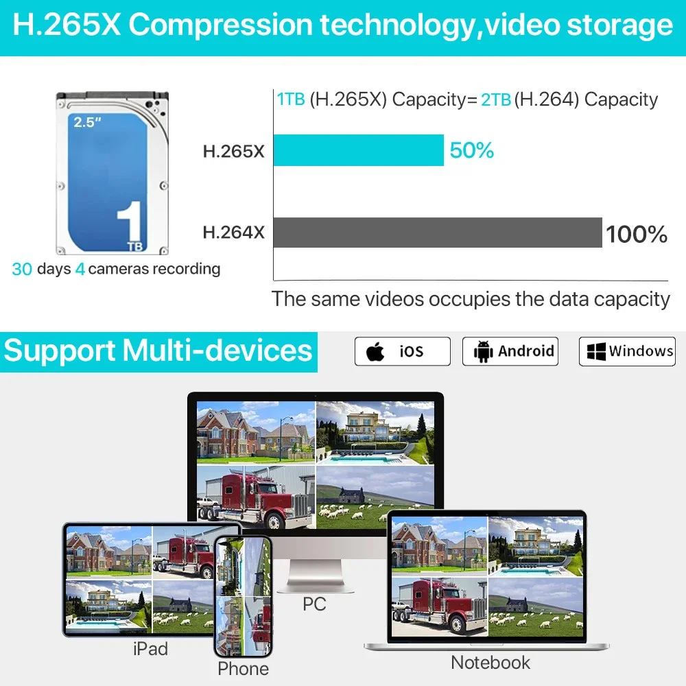 نظام كاميرات مراقبة أمنية لاسل - مراجعة Home Security And Camera System وسعره
