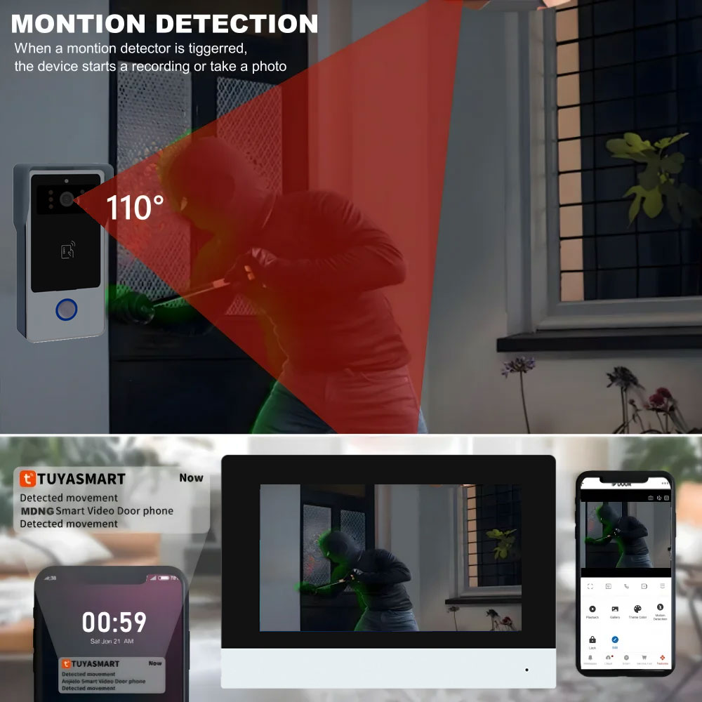 2 أسلاك المنزل الذكي تويا واي  - مراجعة Home Security Cameras Uk وسعره