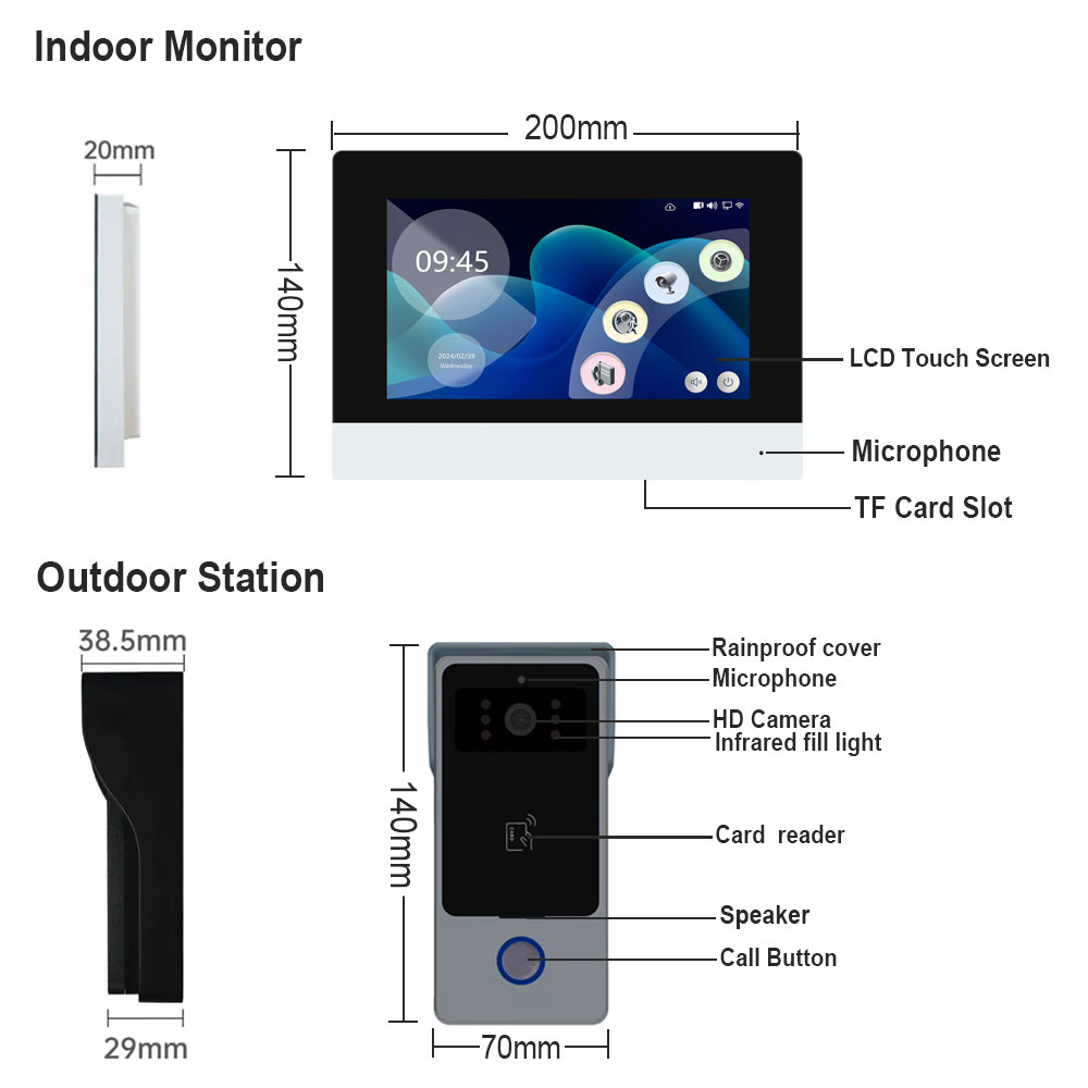2 أسلاك المنزل الذكي تويا واي  - مراجعة Home Security Cameras Uk وسعره