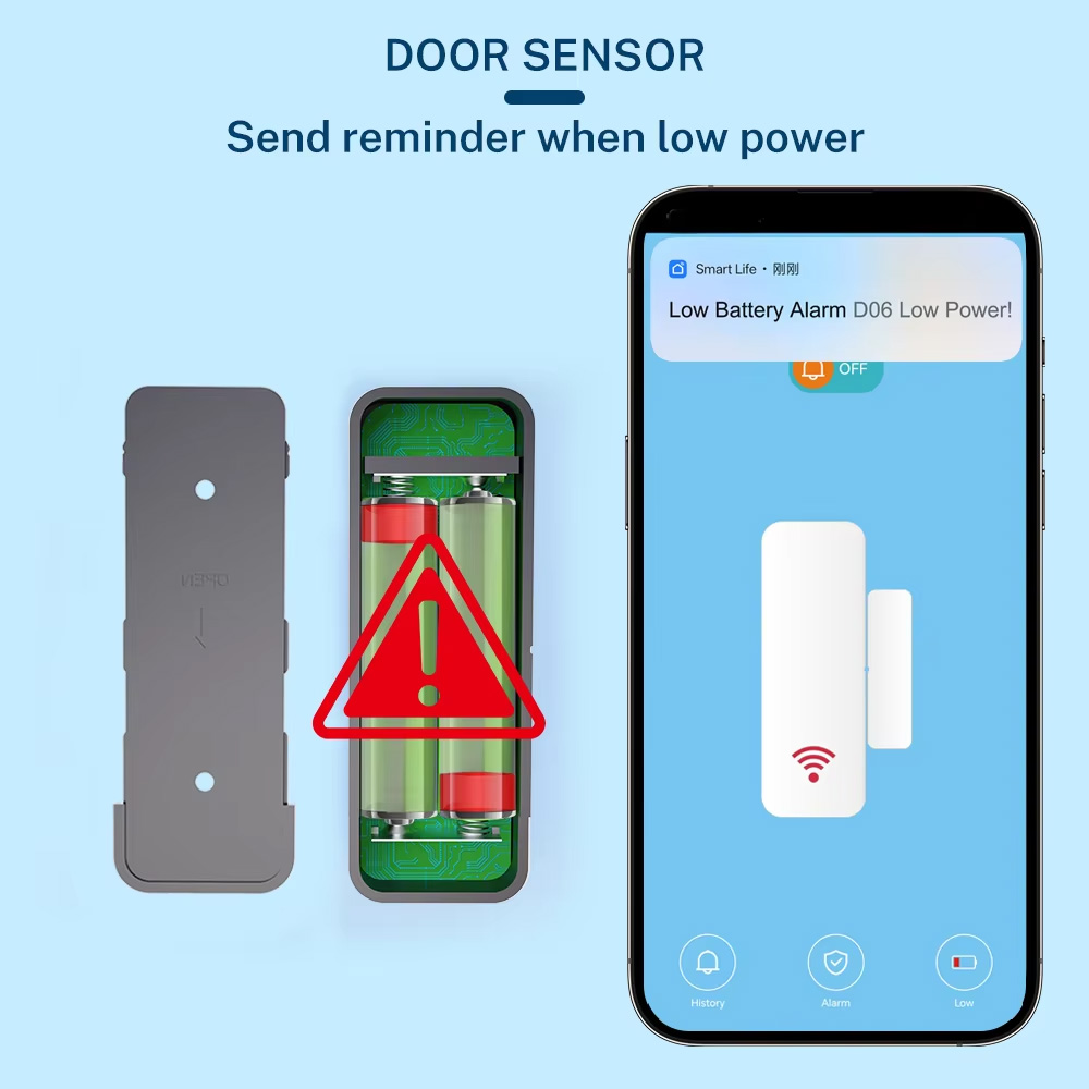 جهاز استشعار الأبواب والنوافذ  - مراجعة Home Security Gadgets وسعره