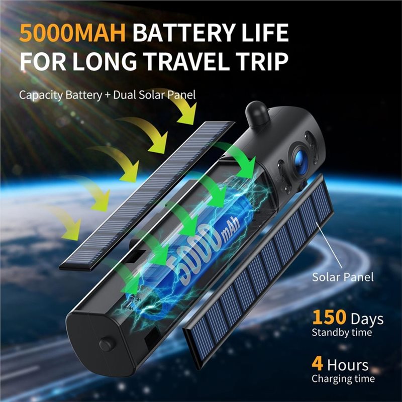 نظام كاميرا احتياطية لاسلكية م - مراجعة Camera Solar Wireless وسعره