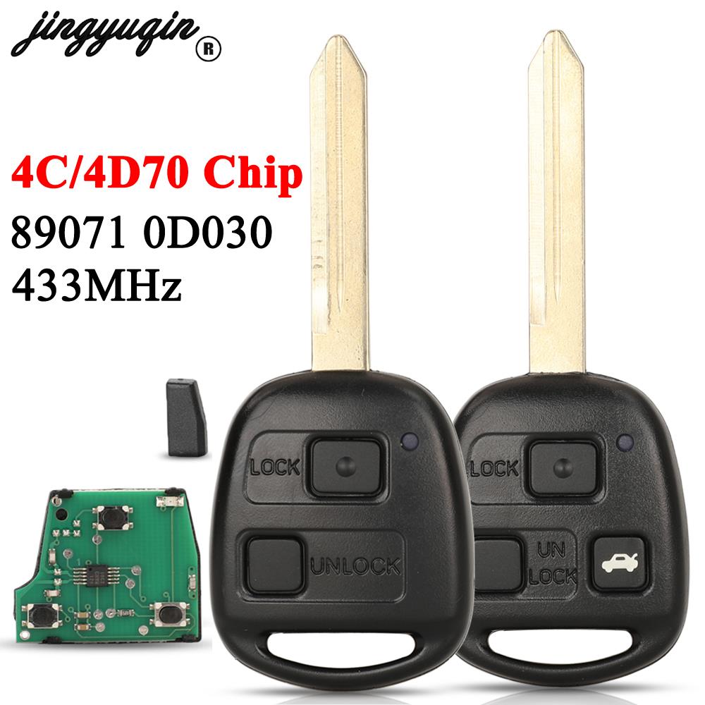 جهاز تحكم عن بعد لمفتاح السيار - مراجعة Keypad Alarm Panel وسعره