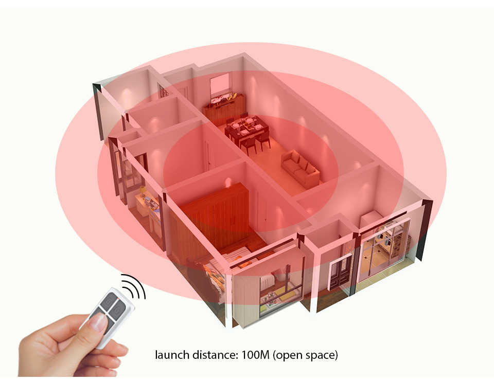 جهاز تحكم عن بعد لاسلكي محمول  - مراجعة Home Security Device وسعره
