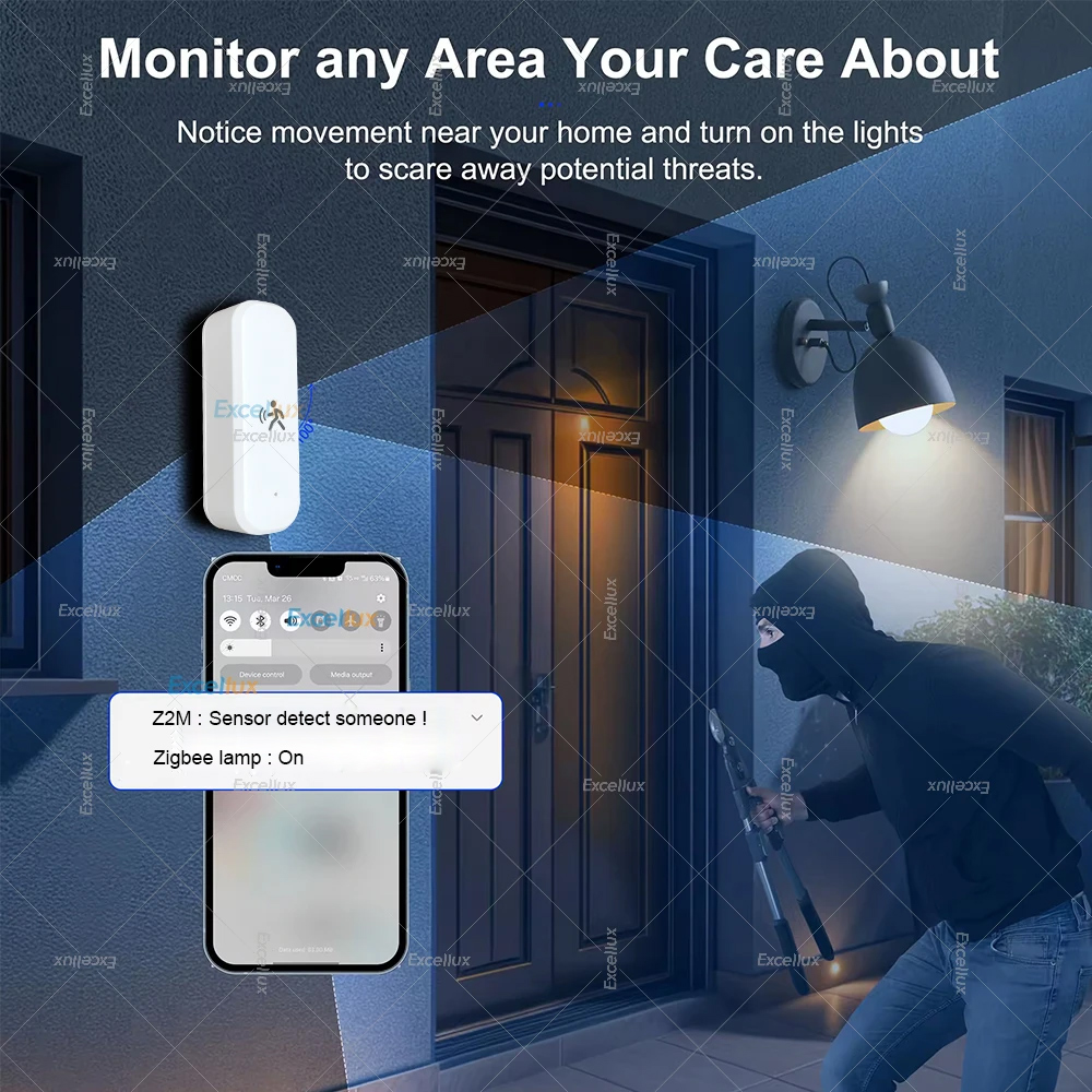 الذكية زيجبي محس حركة الرادار  - مراجعة Home Security Device وسعره