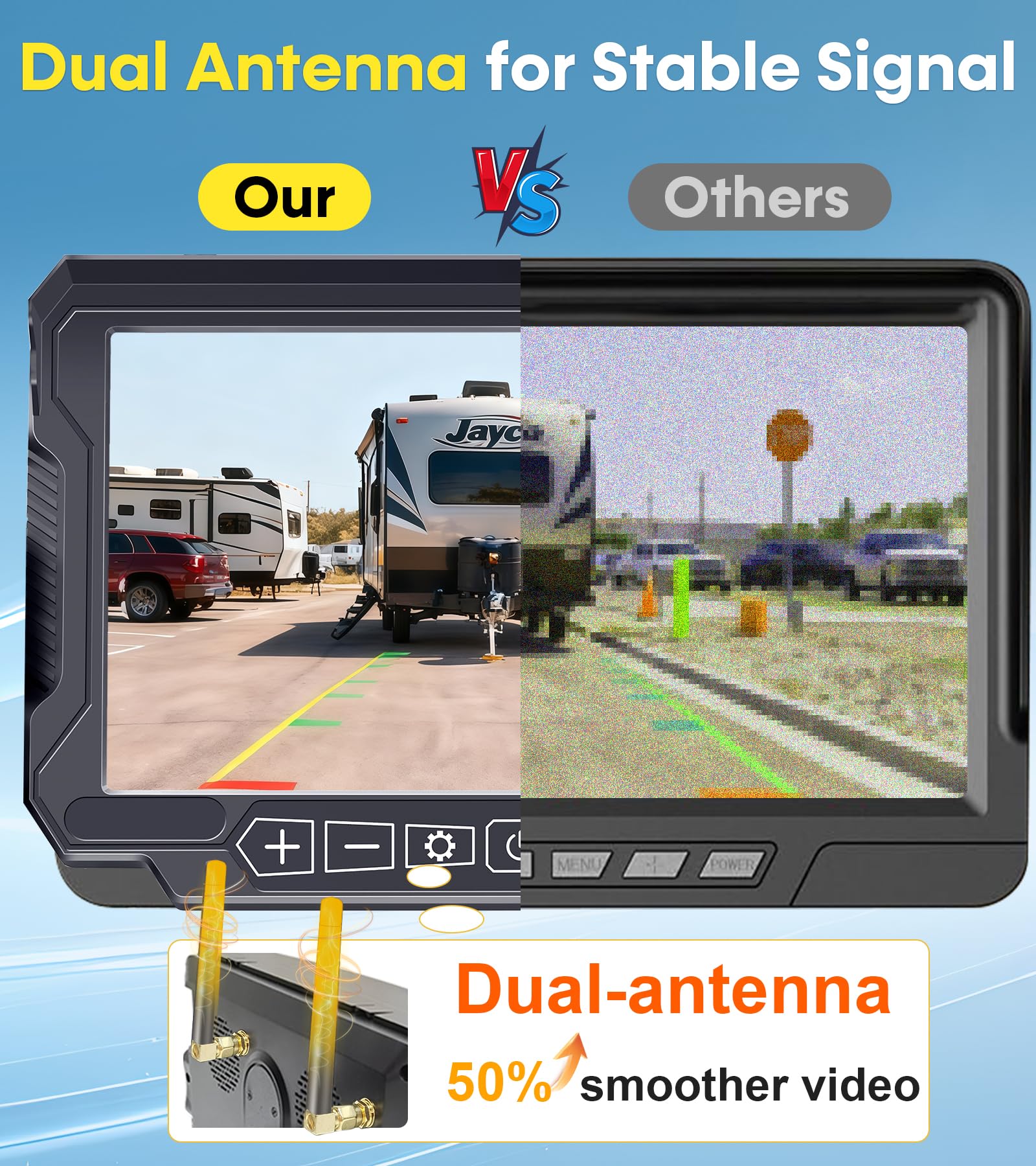 كاميرا خلفية لاسلكية مزدوجة مق - مراجعة Camera Solar Wireless وسعره