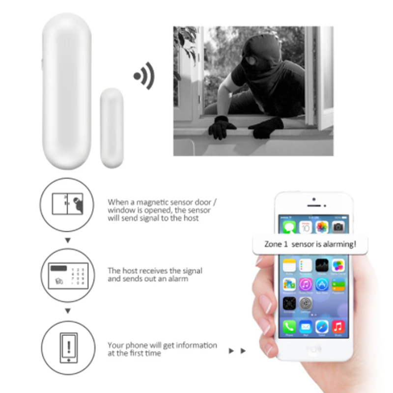 نظام إنذار لاسلكي MD-211R بترد - مراجعة Window Alarm Sensor وسعره