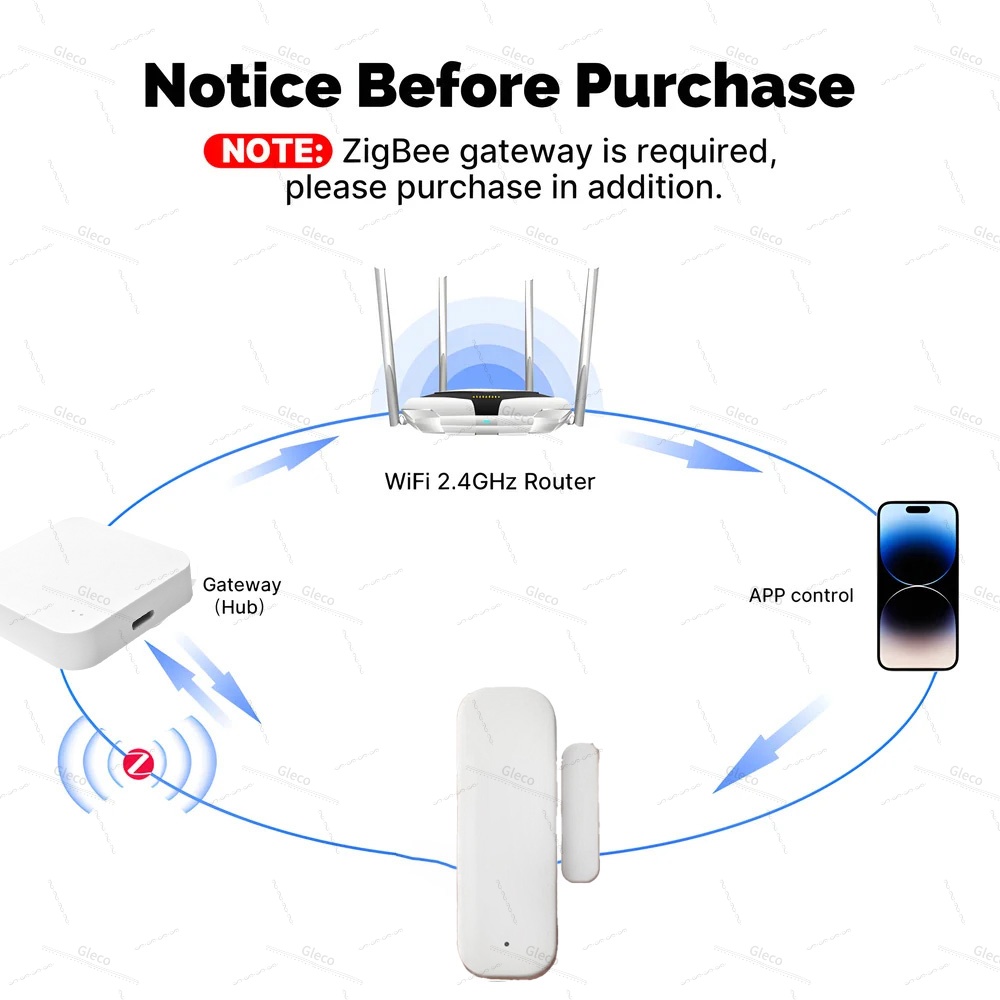 زيجبي نافذة مستشعر الباب كشف م - مراجعة Window Alarm Sensor وسعره