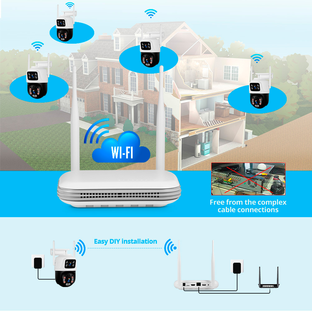 KERUI للماء 6MP HD اللاسلكية ع - مراجعة Home Security And Camera System وسعره