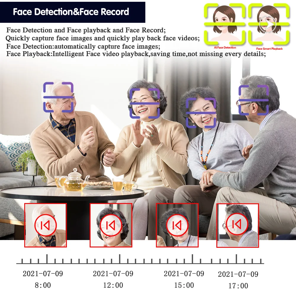 نظام مراقبة بالفيديو مع كاميرا - مراجعة Home Security And Camera System وسعره