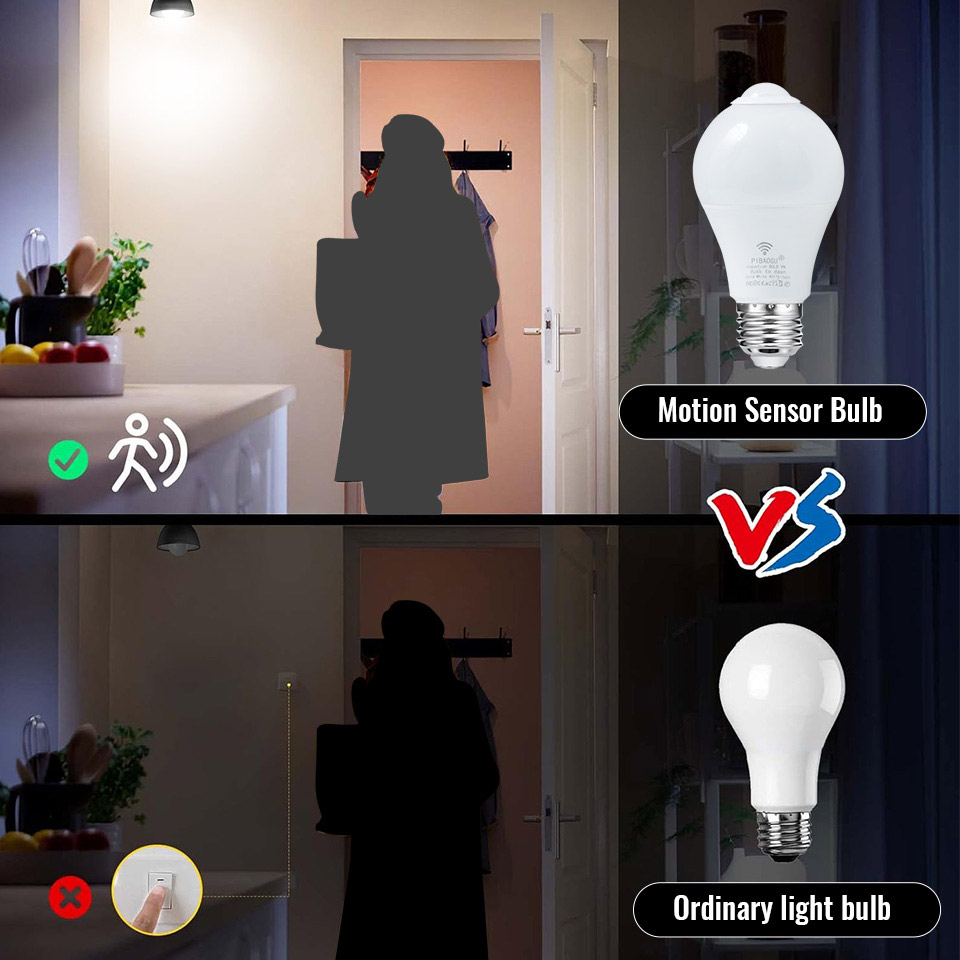 2 قطعة LED لمبة ضوء لمبة مع مح - مراجعة Home Security Beams وسعره