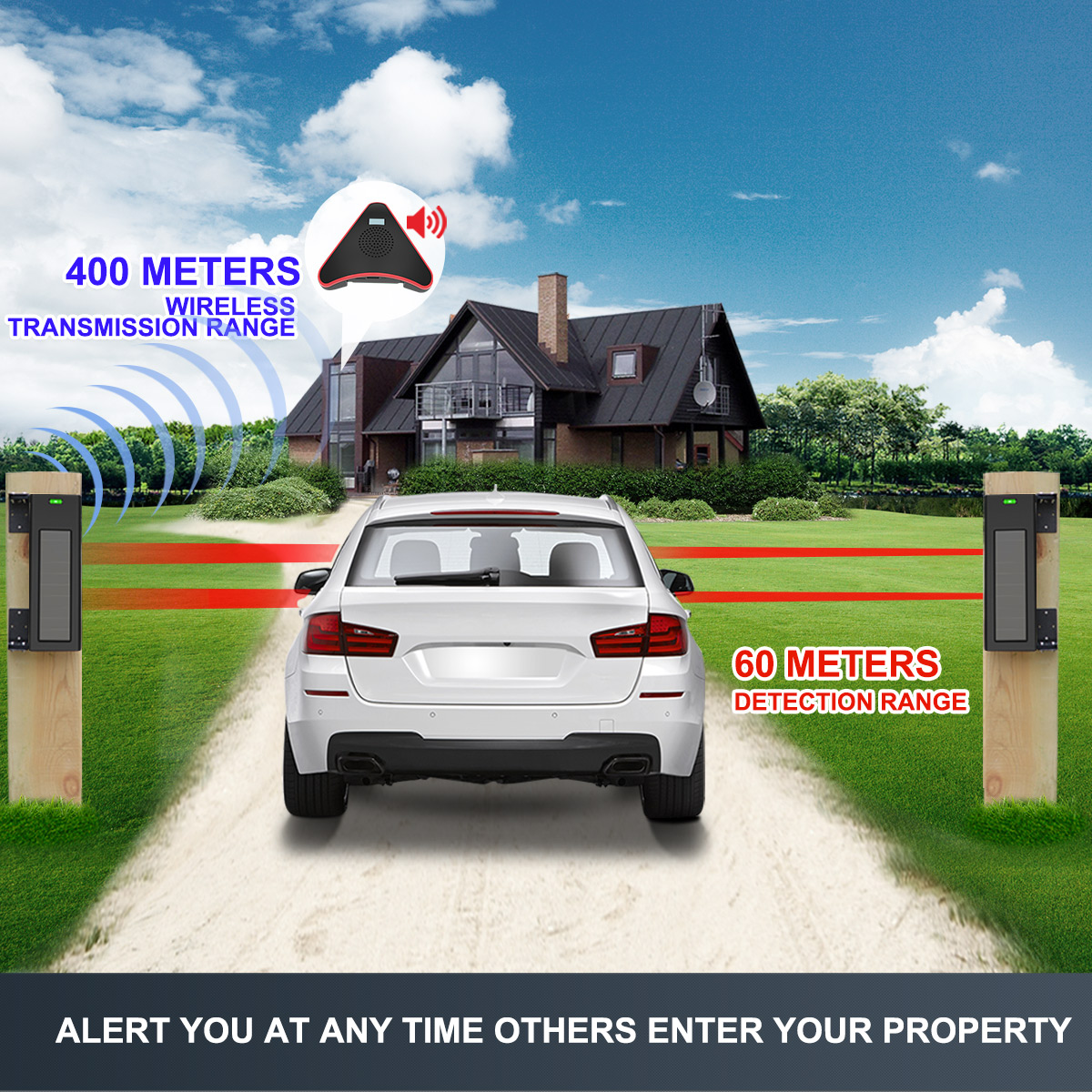 نظام إنذار للممرات يعمل بالطاق - مراجعة Home Security Beams وسعره