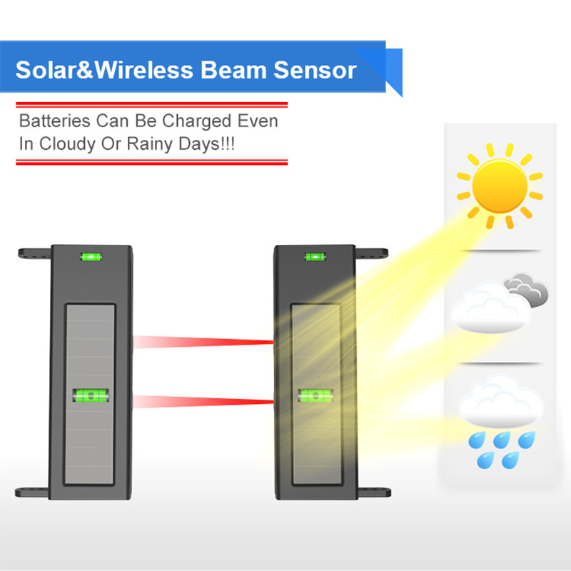 نظام إنذار للممرات يعمل بالطاق - مراجعة Home Security Beams وسعره