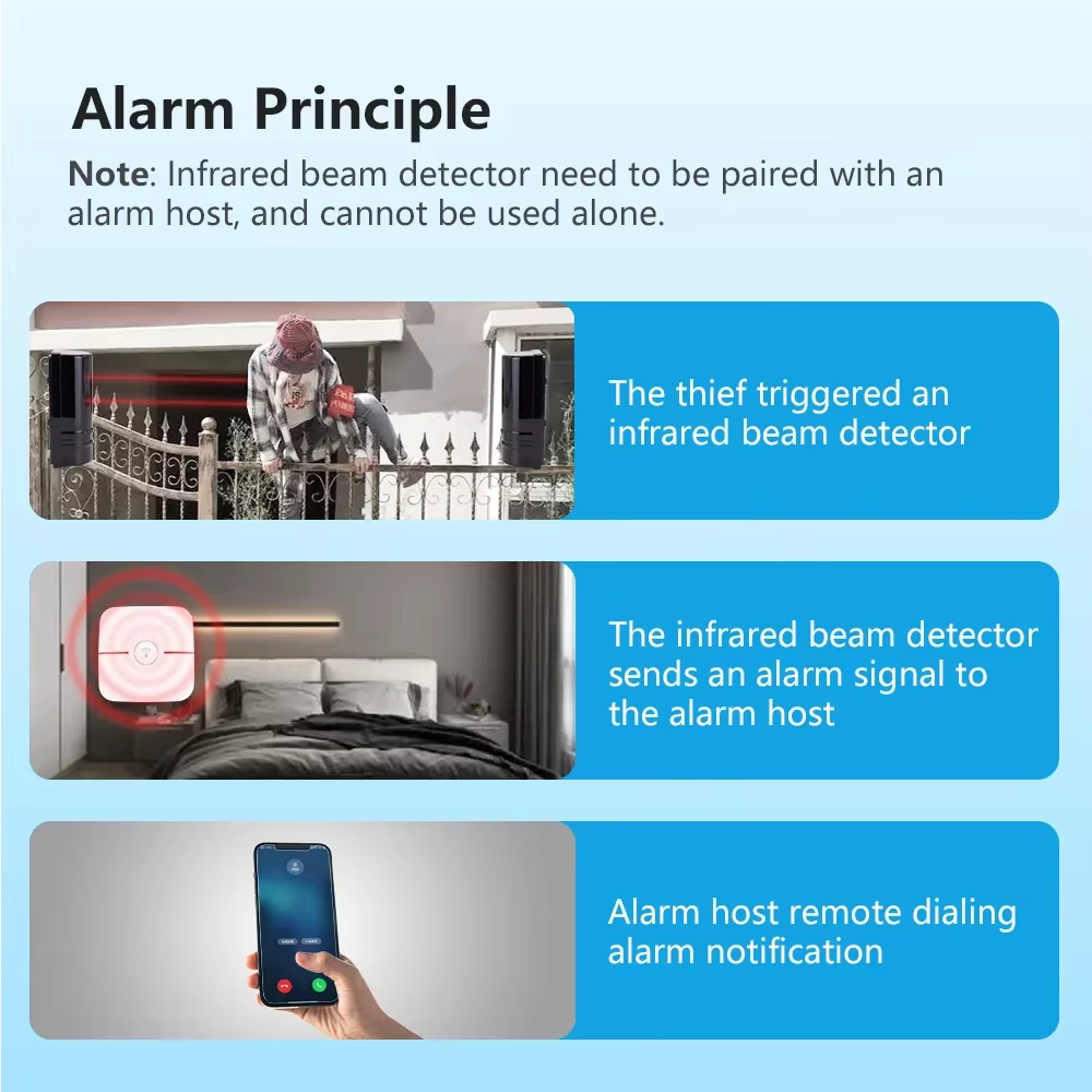 بدلة نظام إنذار بمستشعر الأشعة - مراجعة Home Security Beams وسعره