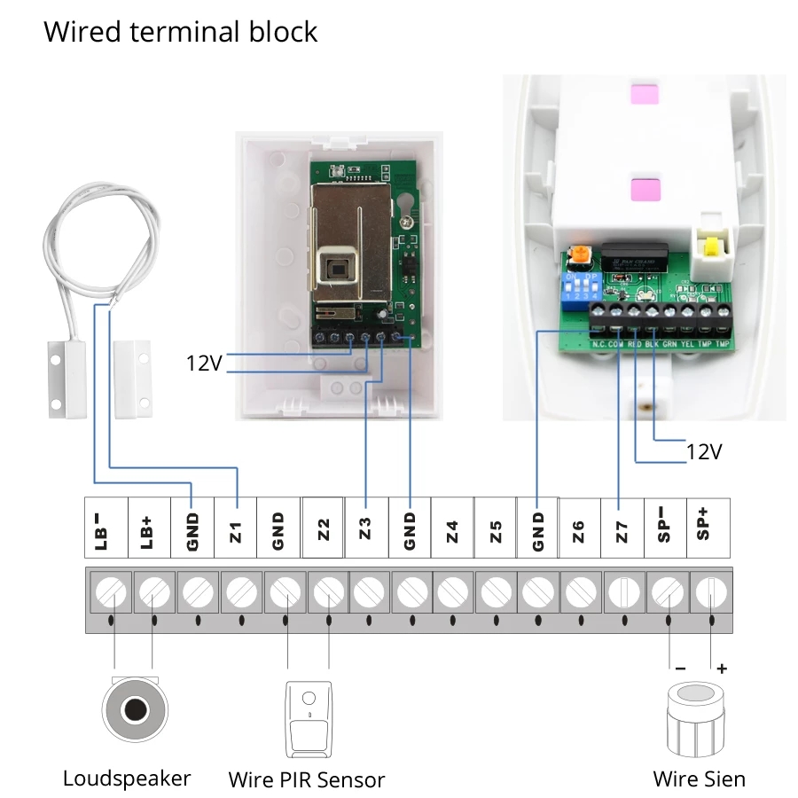 1/2/3/4/5/10/20 قطعة مستشعر مغ - مراجعة Home Security Gadgets وسعره