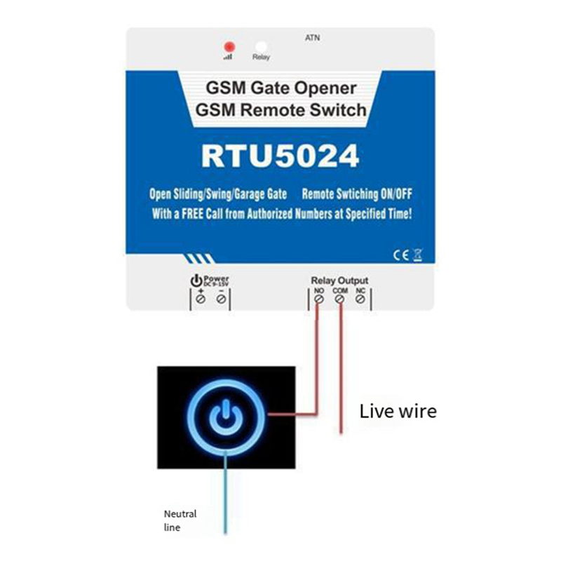 B04C-RTU5024 GSM فتحت الباب ال - مراجعة Home Security Device وسعره