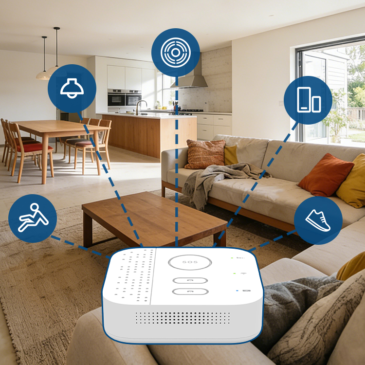 نظام مراقبة ذكي لأمن المنزل لك - مراجعة Home Security For Seniors وسعره