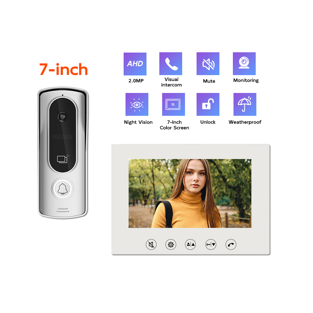جرس باب فيديو عالي الدقة مقاوم - مراجعة Home Security Cameras Uk وسعره