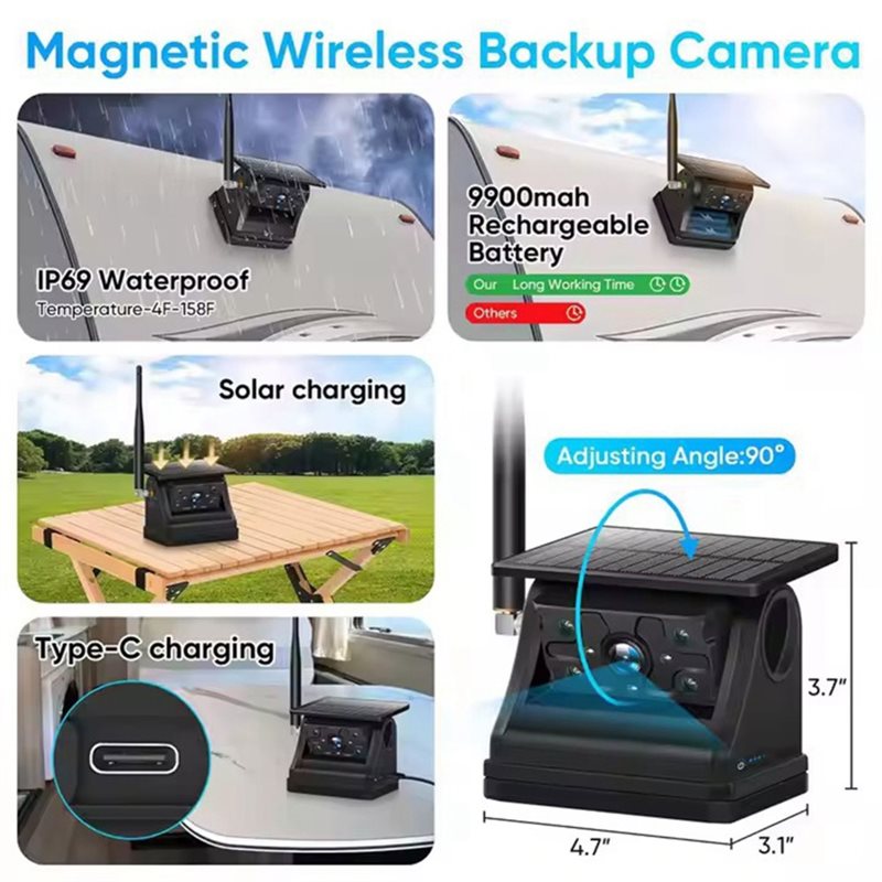 كاميرا خلفية N75R مع طاقة شمسي - مراجعة Camera Solar Wireless وسعره