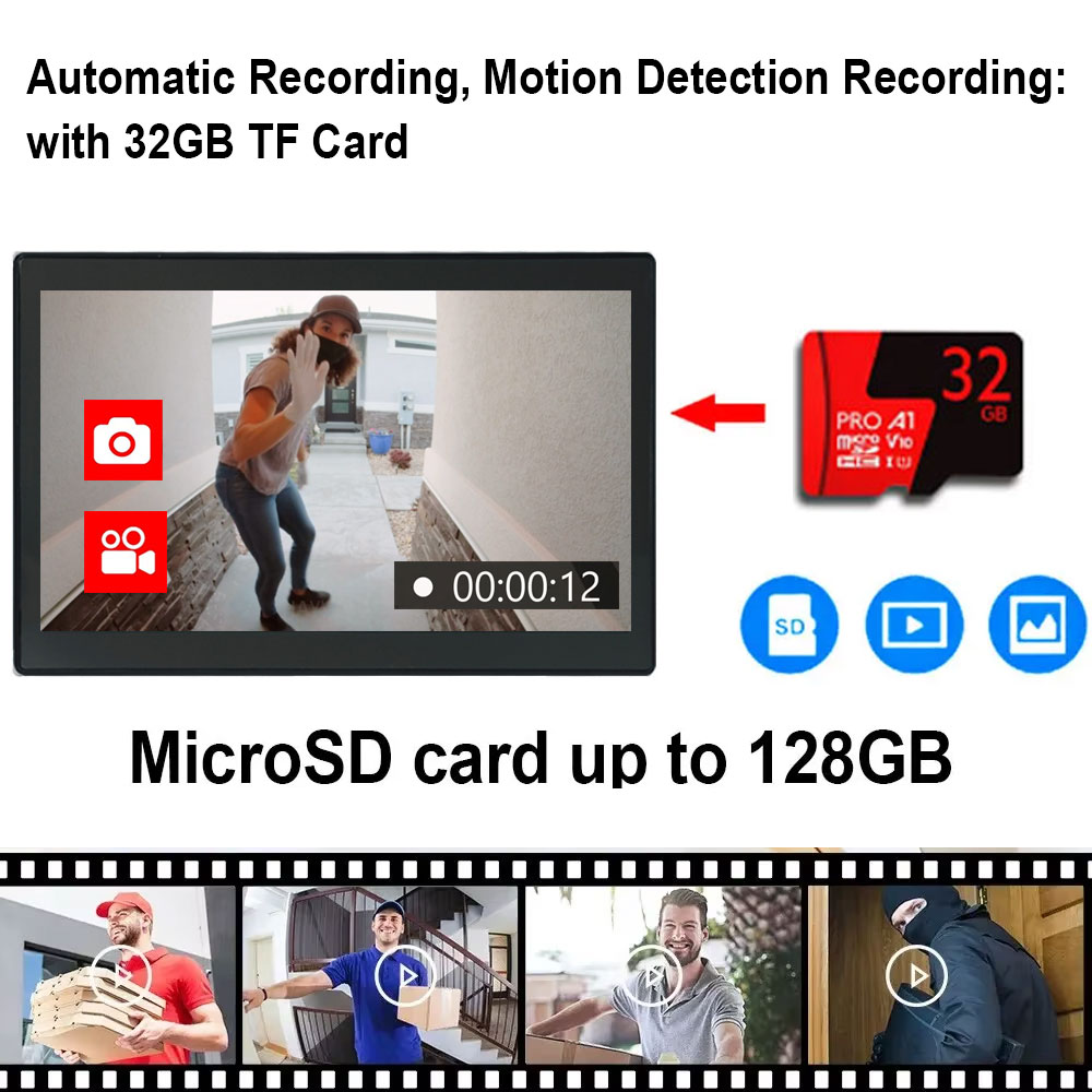 نظام أمان ذكي للمنزل من تويا م - مراجعة Home Security Cameras Uk وسعره