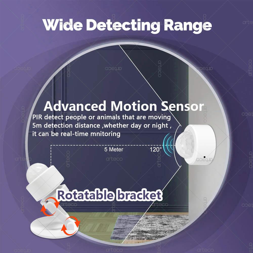 مستشعر حركة صغير بتقنية Zigbee - مراجعة Home Security Gadgets وسعره