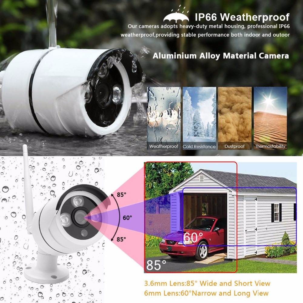 كاميرا منزلية لاسلكية نظام مرا - مراجعة Home Security And Camera System وسعره