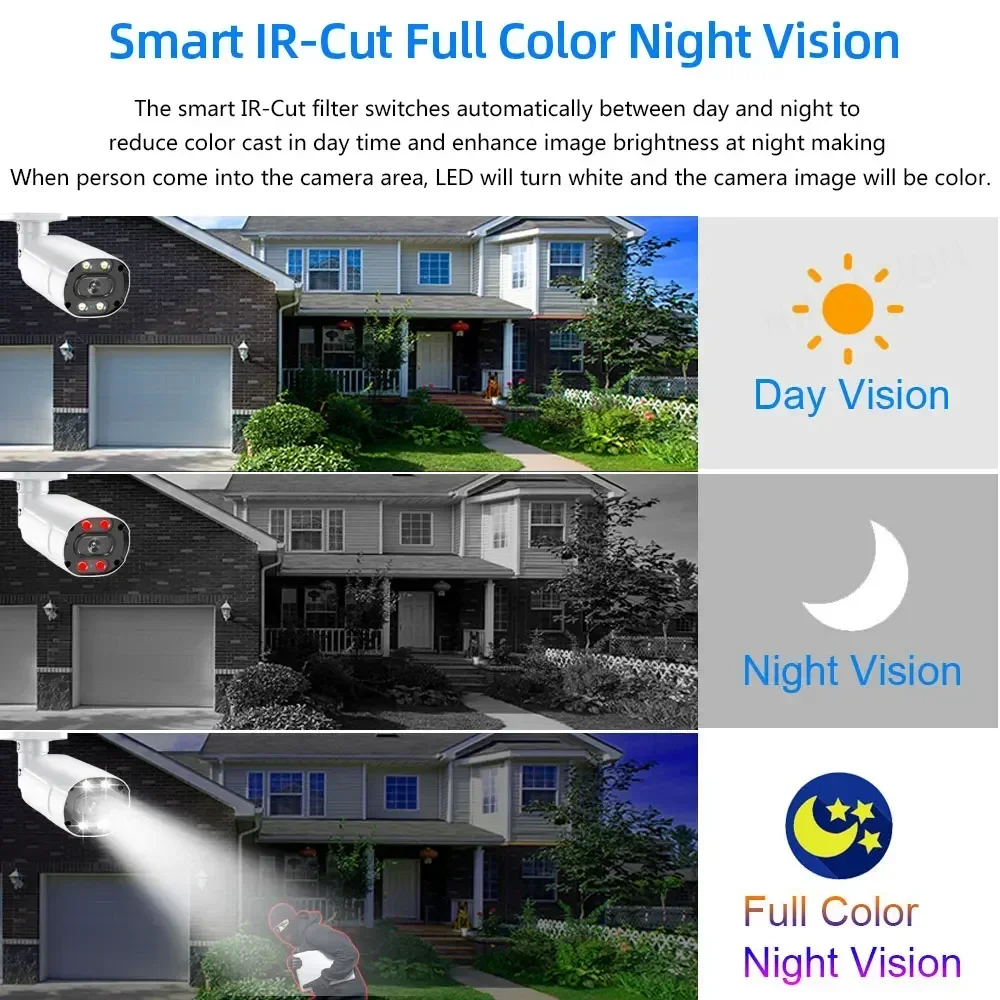 نظام مراقبة فيديو CCTV مع جهاز - مراجعة Home Security And Camera System وسعره