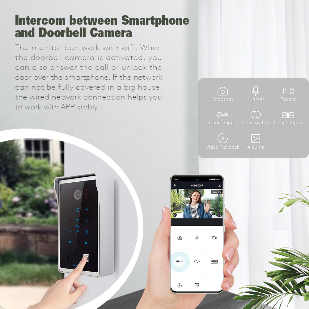 Tuyasmart APP HD السلكية أمن ا - مراجعة Home Security Cameras Uk وسعره
