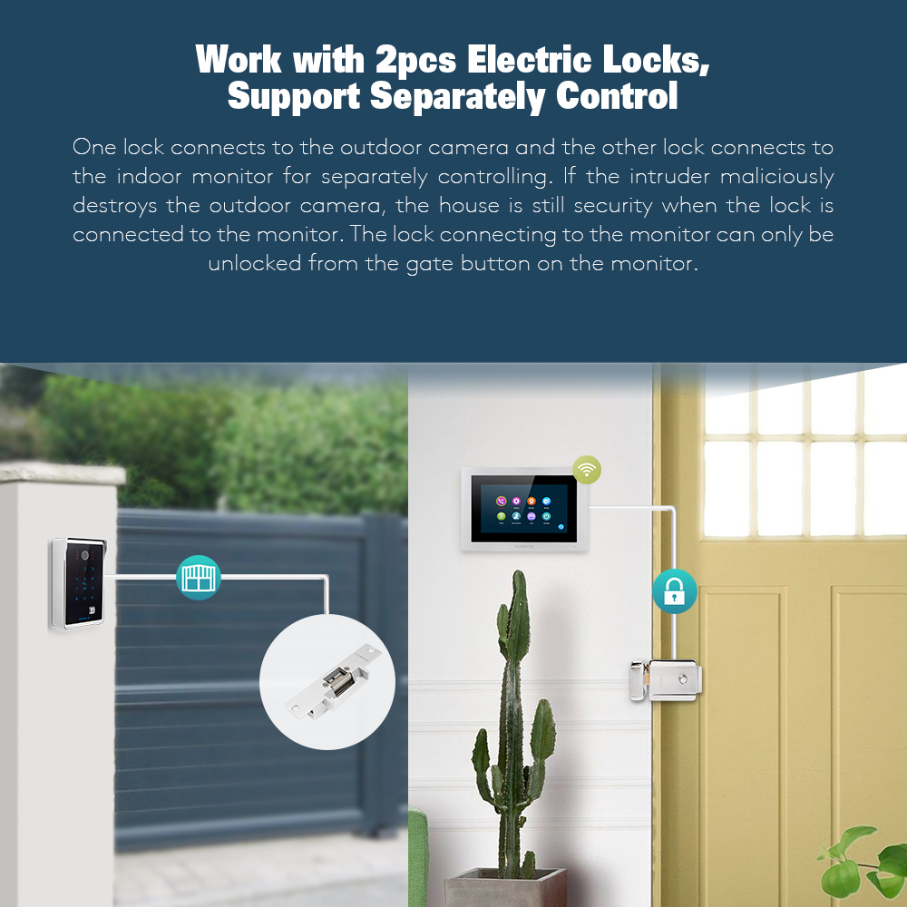 Tuyasmart APP HD السلكية أمن ا - مراجعة Home Security Cameras Uk وسعره